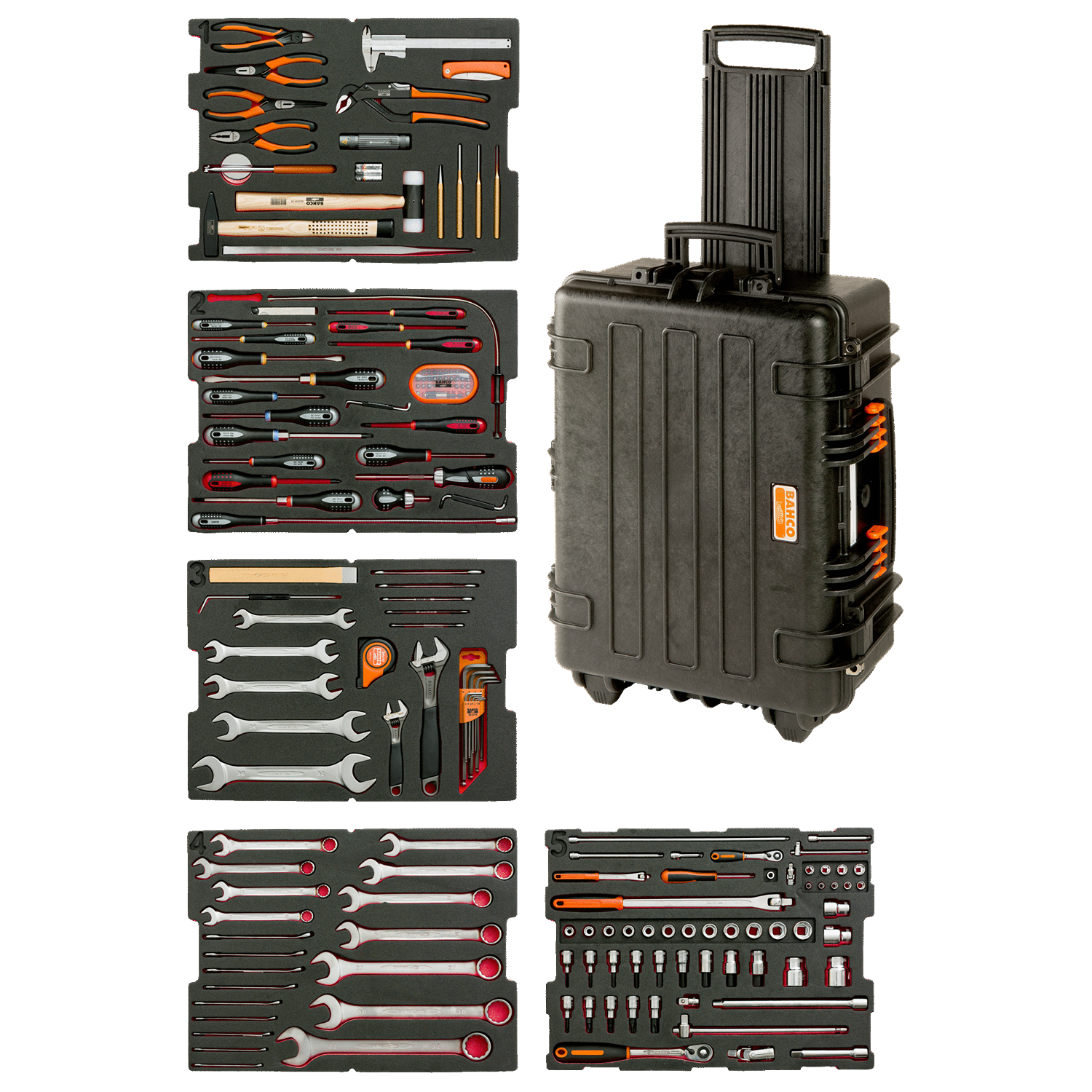 BAHCO 4750RCHDW02FF2 Heavy Duty Rigid Case Windpower Toolkit - Premium Toolkit from BAHCO - Shop now at Yew Aik.
