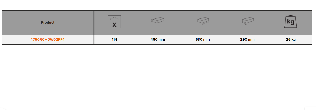BAHCO 4750RCHDW02FF4 Heavy Duty Rigid Case Application Toolkit - Premium Toolkit from BAHCO - Shop now at Yew Aik.