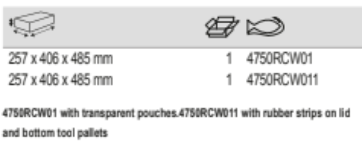 BAHCO 4750RCW01 42 L Wheeled Rigid Tool Cases with Telescopic - Premium Rigid Tool Cases from BAHCO - Shop now at Yew Aik.