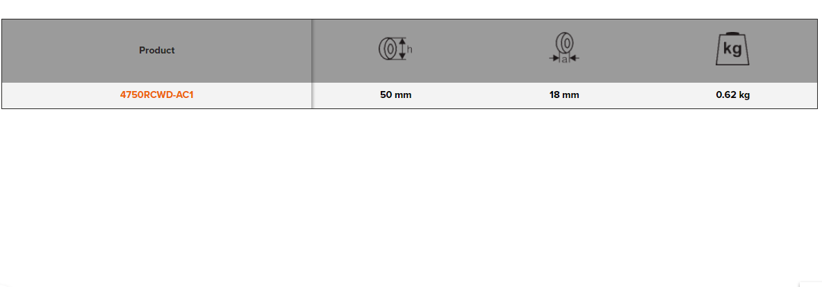 BAHCO 4750RCWD-AC1 Swivelling Wheel Kit - 4 Pcs (BAHCO Tools) - Premium Swivelling Wheel Kit from BAHCO - Shop now at Yew Aik.