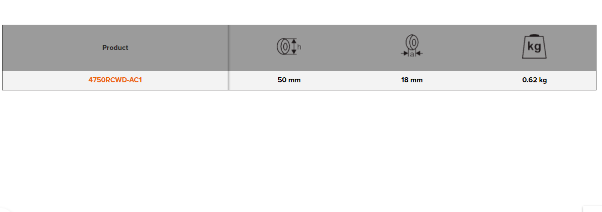 BAHCO 4750RCWD-AC4 Fixed Under Lid Tool Pallets with Elastics - Premium Tool Pallets from BAHCO - Shop now at Yew Aik.