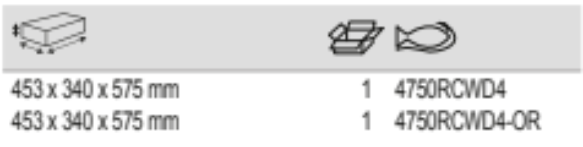 BAHCO 4750RCWD4 150 L Wheeled Rigid Tool Cases with Telescopic - Premium Rigid Tool Cases from BAHCO - Shop now at Yew Aik.