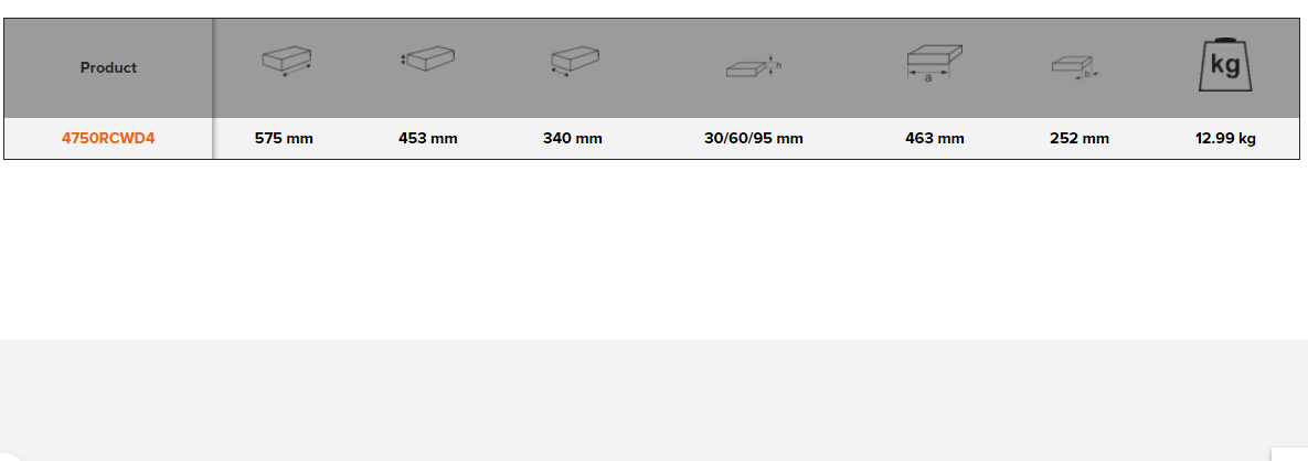 BAHCO 4750RCWD4 150 L Wheeled Rigid Tool Cases with Telescopic - Premium Rigid Tool Cases from BAHCO - Shop now at Yew Aik.