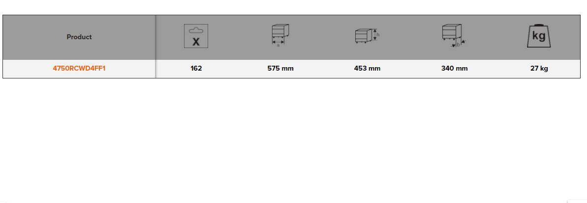 BAHCO 4750RCWD4FF1 Heavy Duty Rigid Case General Purpose Toolkit - Premium Toolkit from BAHCO - Shop now at Yew Aik.