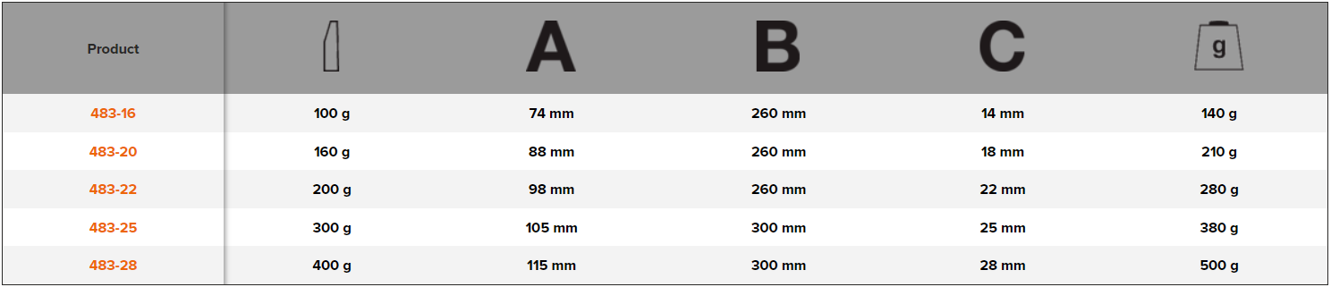 BAHCO 483 Joiner Hammer French Pattern (BAHCO Tools) - Premium Joiner Hammer from BAHCO - Shop now at Yew Aik.