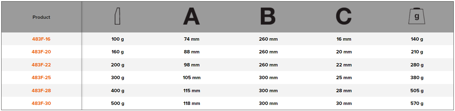BAHCO 483F Joiner Hammer Fiberglass Handle (BAHCO Tools) - Premium Joiner Hammer from BAHCO - Shop now at Yew Aik.
