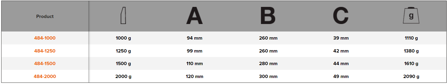BAHCO 484 Club Hammer with Hickory Handle (BAHCO Tools) - Premium Club Hammer from BAHCO - Shop now at Yew Aik.