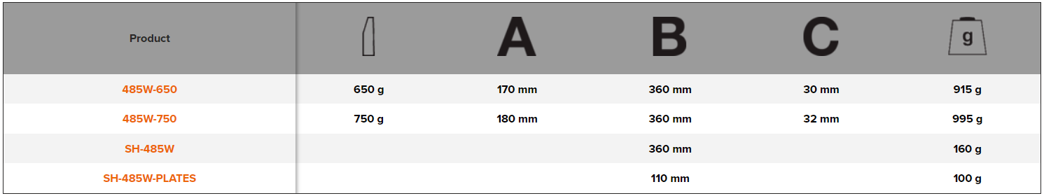 BAHCO 485W Carpenter Hammer Spike Claw with Forged Head - Premium Carpenter Hammer from BAHCO - Shop now at Yew Aik.
