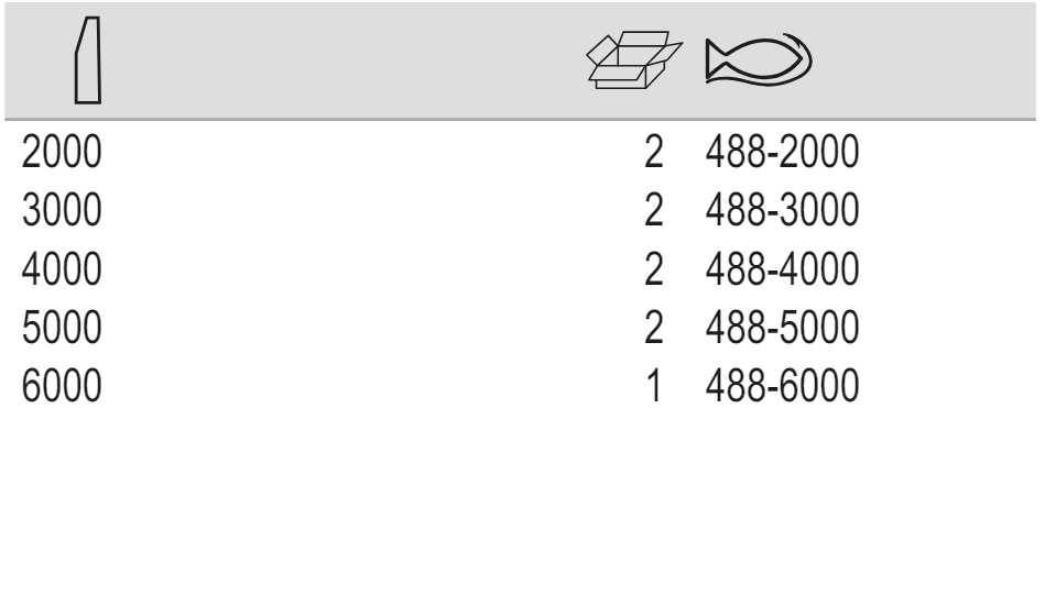 BAHCO 488 Square Head Sledge Hammer with Hickory Handle - Premium Sledge Hammer from BAHCO - Shop now at Yew Aik.