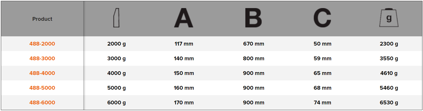 BAHCO 488 Square Head Sledge Hammer with Hickory Handle - Premium Sledge Hammer from BAHCO - Shop now at Yew Aik.