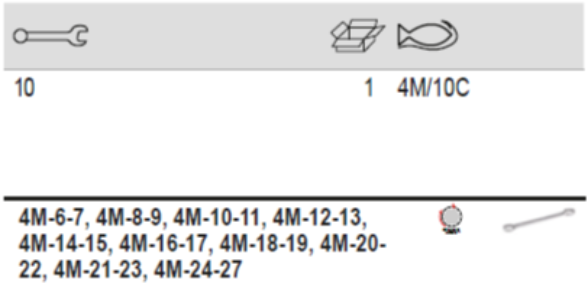 BAHCO 4M/10C Metric Flat Double Ring Ended Wrench Set - Grey - Premium Flat Double Ring Ended Wrench Set from BAHCO - Shop now at Yew Aik.