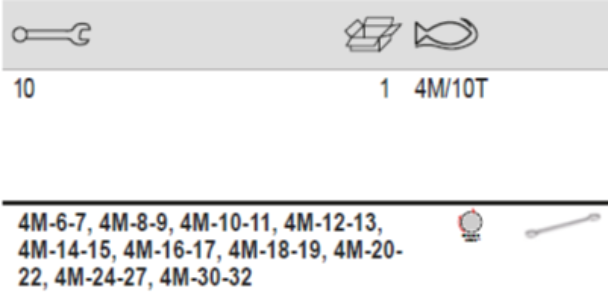 BAHCO 4M/10T Flat Double Ring Ended Wrench Set - Premium Flat Double Ring Ended Wrench Set from BAHCO - Shop now at Yew Aik.