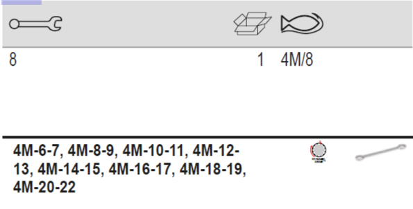 BAHCO 4M/8 Metric Flat Double Ring Ended Wrench Set Cardboard Box - Premium Flat Double Ring Ended Wrench Set from BAHCO - Shop now at Yew Aik.