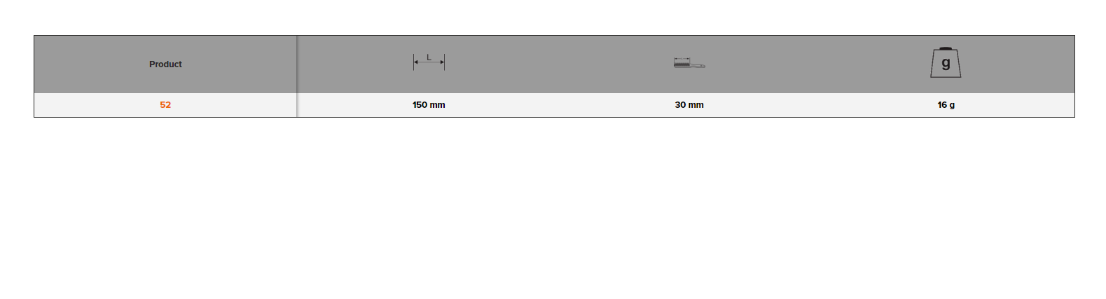 BAHCO 52 Spark Plug Wire Brush (BAHCO Tools) - Premium Wire Brush from BAHCO - Shop now at Yew Aik.