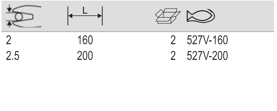 BAHCO 527V VDE Insulated End Cutter Pliers (BAHCO Tools) - Premium End Cutter from BAHCO - Shop now at Yew Aik.