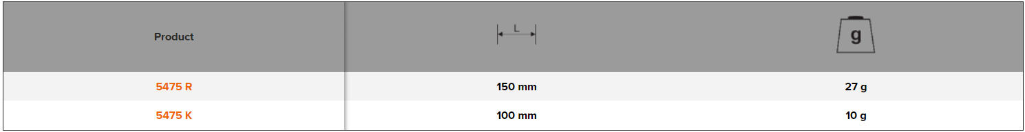 BAHCO 5475R/5475K General Purpose Tweezers with Polished - Premium Tweezers from BAHCO - Shop now at Yew Aik.