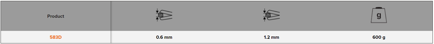 BAHCO 583D Right & Straight Cut Offset Metal Shears (BAHCO Tools) - Premium Metal Shears from BAHCO - Shop now at Yew Aik.