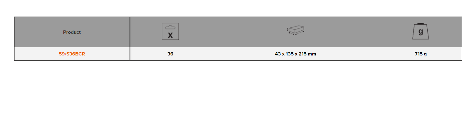 BAHCO 59/S36BCR 1/4” Heavy-Duty Screwdriver Bit Set - 36 pcs - Premium Screwdriver Bit Set from BAHCO - Shop now at Yew Aik.