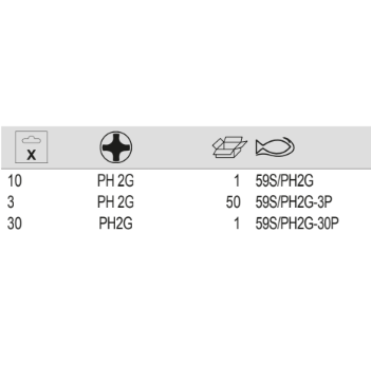 BAHCO 59S/PH2G 1/4" Standard Screwdriver Bit - Premium Screwdriver Bit from BAHCO - Shop now at Yew Aik.