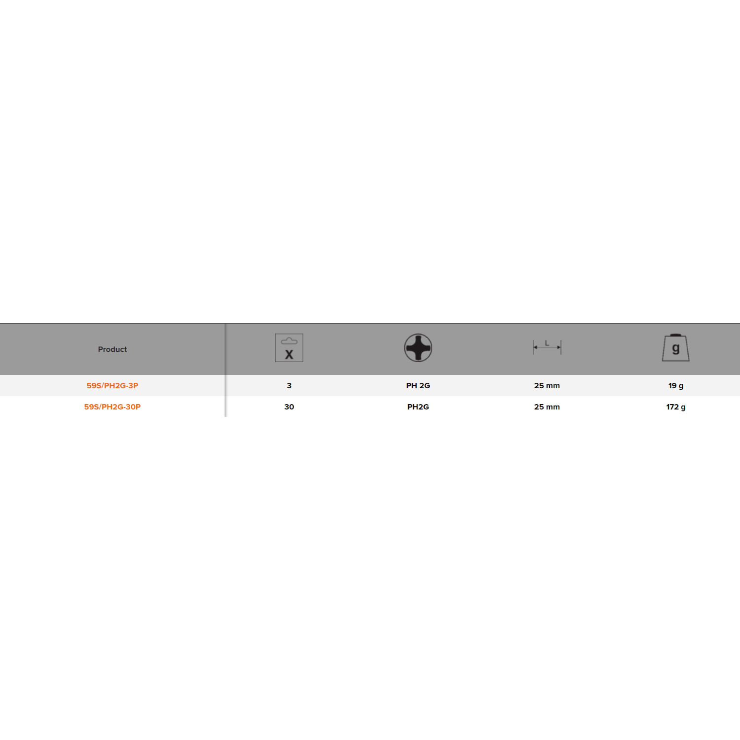 BAHCO 59S/PH2G 1/4" Standard Screwdriver Bit - Premium Screwdriver Bit from BAHCO - Shop now at Yew Aik.