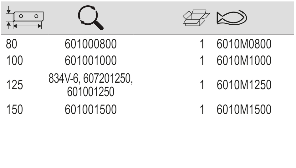 BAHCO 6010M Pair of Spare Jaws and Screws for 6010 Bench Vices - Premium Spare Jaw from BAHCO - Shop now at Yew Aik.