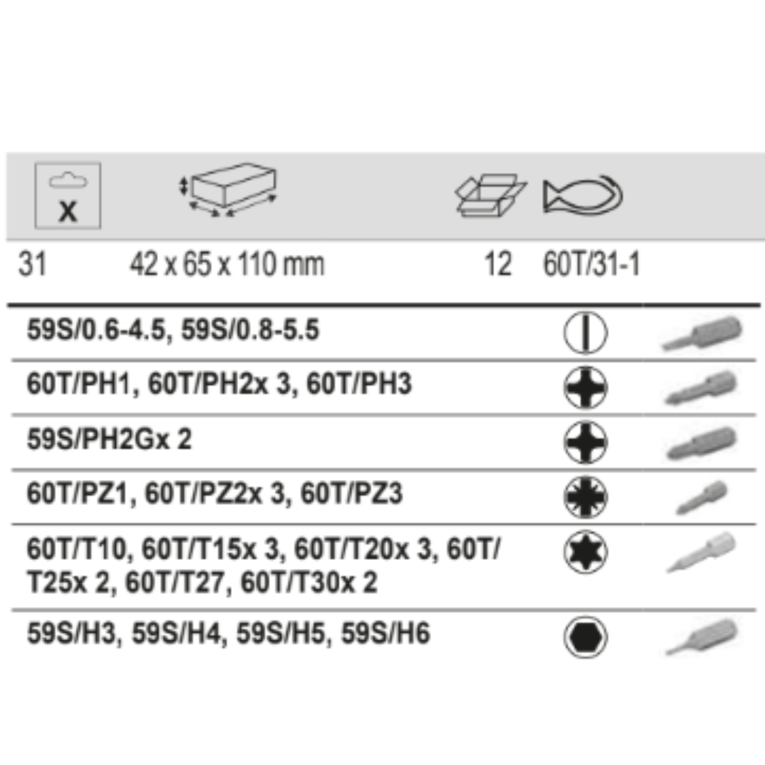 BAHCO 60T/31 1/4" Torsion Bit Set For Slotted Hex Head Screws - Premium Torsion Bit Set from BAHCO - Shop now at Yew Aik.