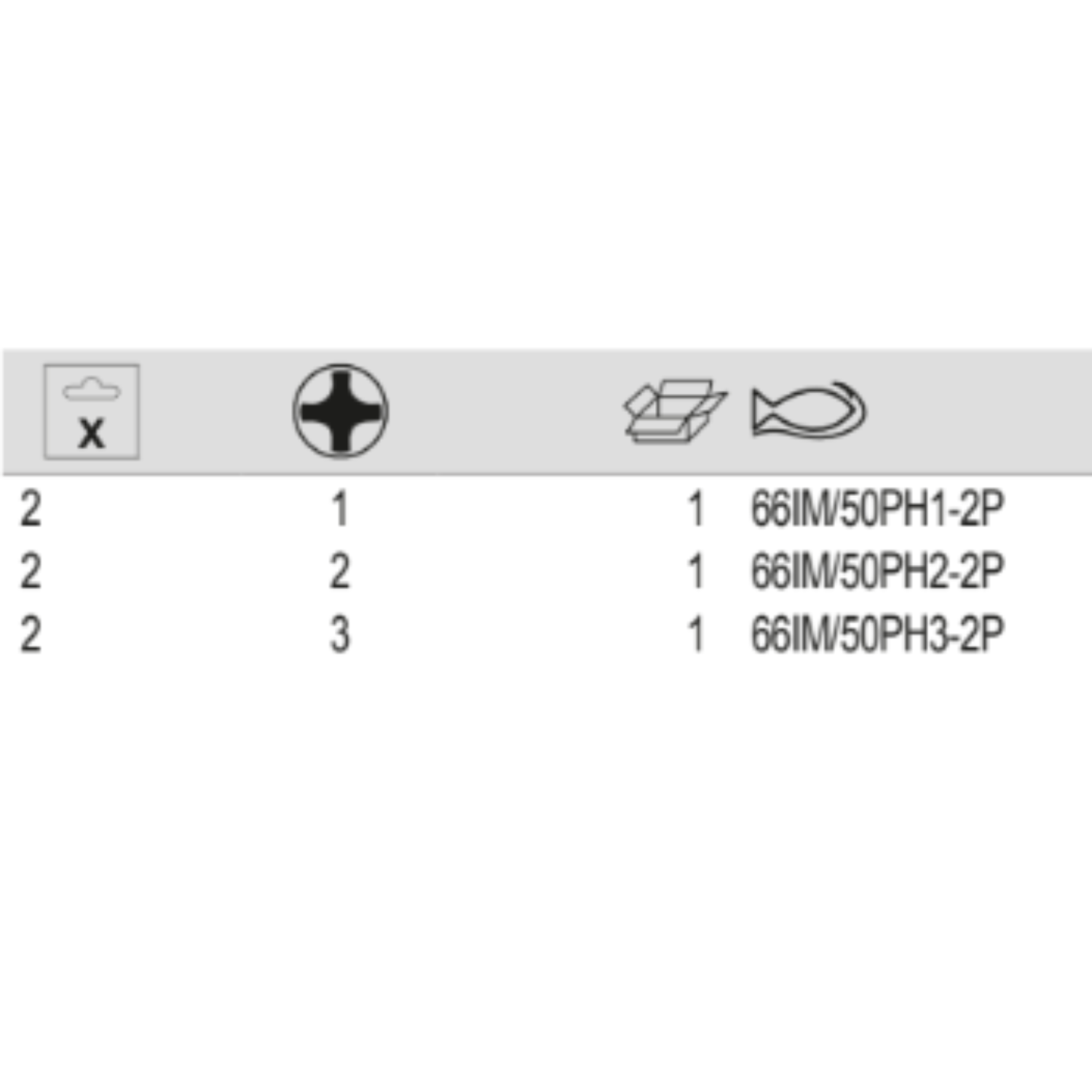 BAHCO 66IM/50PH 1/4" Heavy-Duty Torsion Screwdriver Bit - Premium Screwdriver Bit from BAHCO - Shop now at Yew Aik.