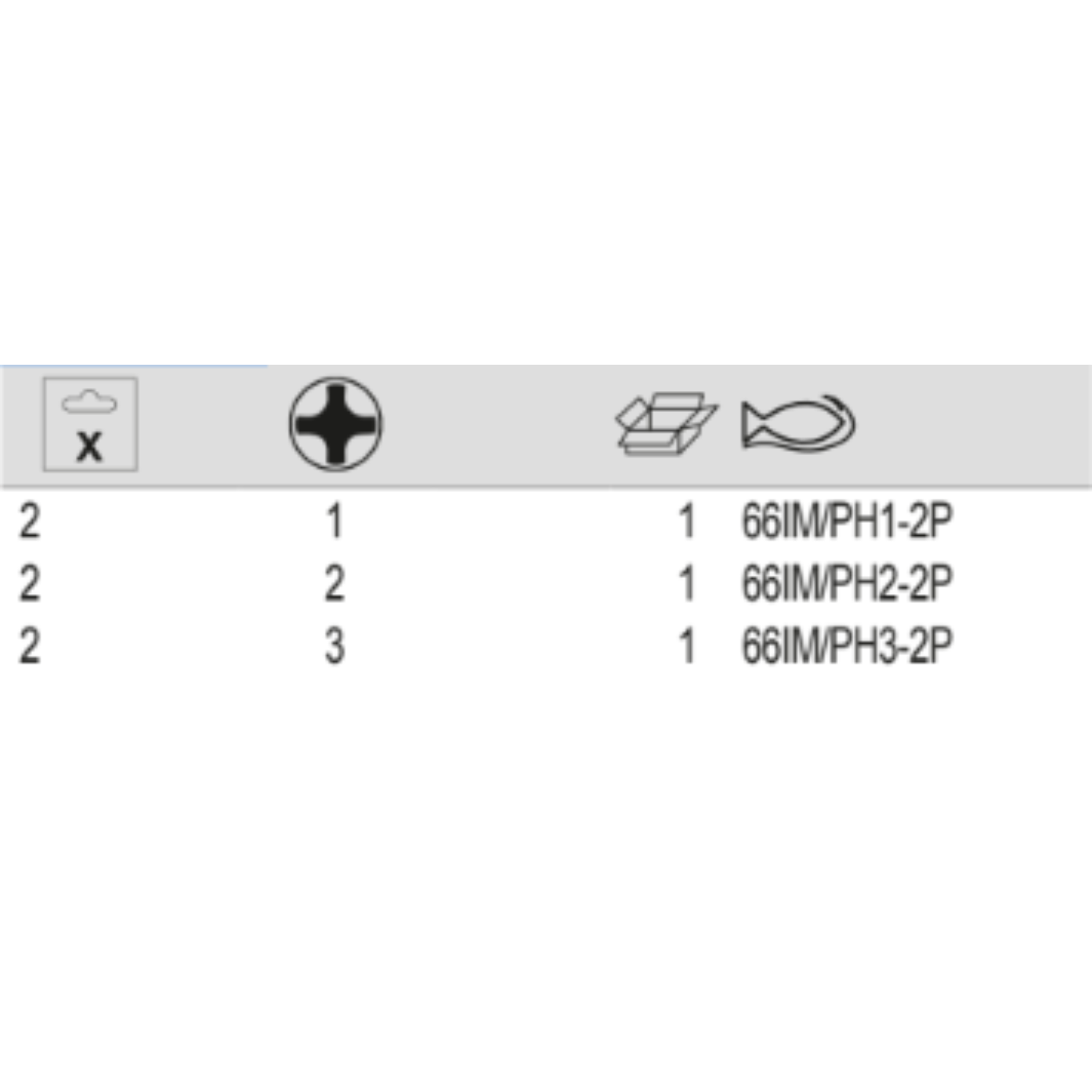 BAHCO 66IM/PH 1/4" Heavy-Duty Torsion Screwdriver Bit - Premium Screwdriver Bit from BAHCO - Shop now at Yew Aik.