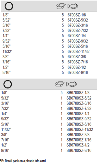 BAHCO 6700SZ 1/4" Square Drive Socket With Imperial Hex Profile - Premium Square Drive Socket from BAHCO - Shop now at Yew Aik.