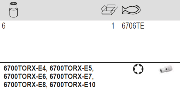 BAHCO 6706TE 1/4” Square Drive Socket Set With Torx Head Screw - Premium Socket Set from BAHCO - Shop now at Yew Aik.