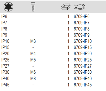 BAHCO 6709-IP 1/4" Screwdriver Socket TORX PLUS Head Square Drive - Premium Screwdriver Socket from BAHCO - Shop now at Yew Aik.