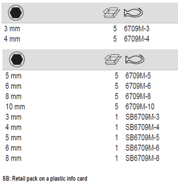BAHCO 6709M 1/4" Screwdriver Socket for Hex Head Square Drive - Premium Screwdriver Socket from BAHCO - Shop now at Yew Aik.