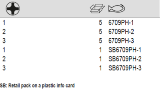 BAHCO 6709PH 1/4” Screwdriver Socket Philips Head Square Drive - Premium Screwdriver Socket from BAHCO - Shop now at Yew Aik.