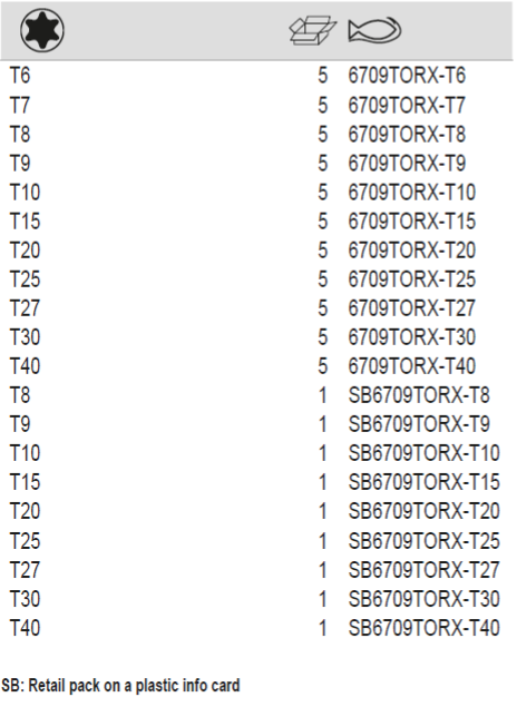 BAHCO 6709TORX 1/4" Screwdriver Socket for TORX Head Square - Premium Screwdriver Socket from BAHCO - Shop now at Yew Aik.