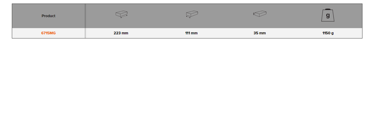 BAHCO 6715MG 1/4” Square Drive Socket Set Metric Hex Profile - Premium Socket Set from BAHCO - Shop now at Yew Aik.