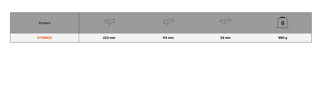 BAHCO 6715MGS 1/4” Square Drive Socket Set With Extension Bars - Premium Socket Set from BAHCO - Shop now at Yew Aik.