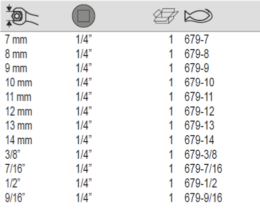 BAHCO 679 1/4”Square Drive Flare Nut Crowfoot Open Ended Wrench - Premium Crowfoot Open Ended Wrench from BAHCO - Shop now at Yew Aik.