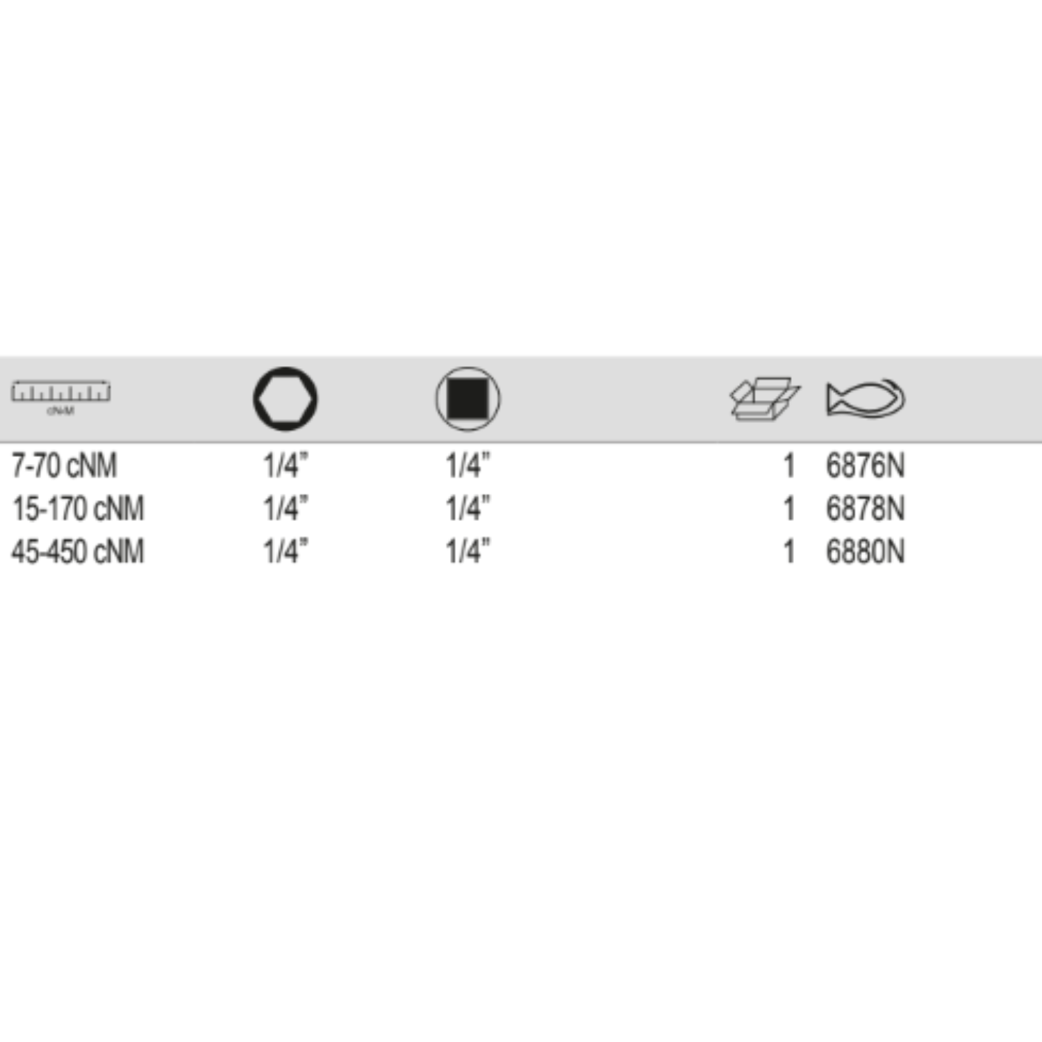 BAHCO 6873N-6880N Preset Torque Screwdriver with Window Scale - Premium Preset Torque from BAHCO - Shop now at Yew Aik.