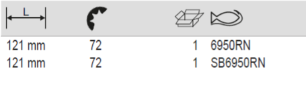 BAHCO 6950RN 1/4" Round Head Reversible Ratchet 72teeth 5°Action - Premium Reversible Ratchet from BAHCO - Shop now at Yew Aik.