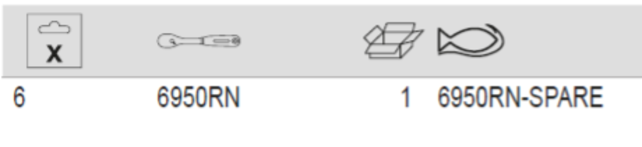 BAHCO 6950RN-SPARE Spare Part Ratchet Kit for 6950RN 1/4" - Premium Spare Part Ratchet from BAHCO - Shop now at Yew Aik.
