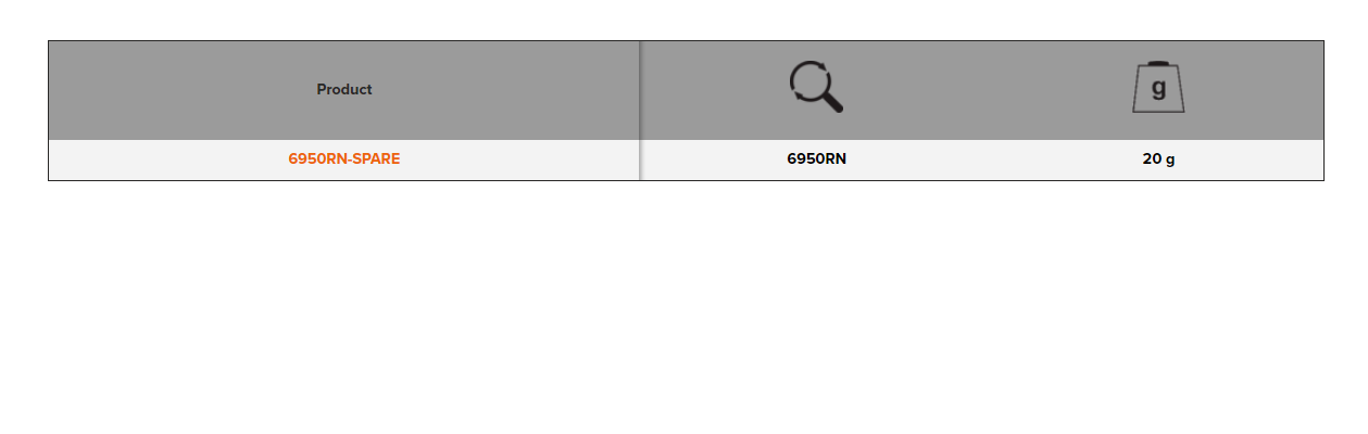BAHCO 6950RN-SPARE Spare Part Ratchet Kit for 6950RN 1/4" - Premium Spare Part Ratchet from BAHCO - Shop now at Yew Aik.