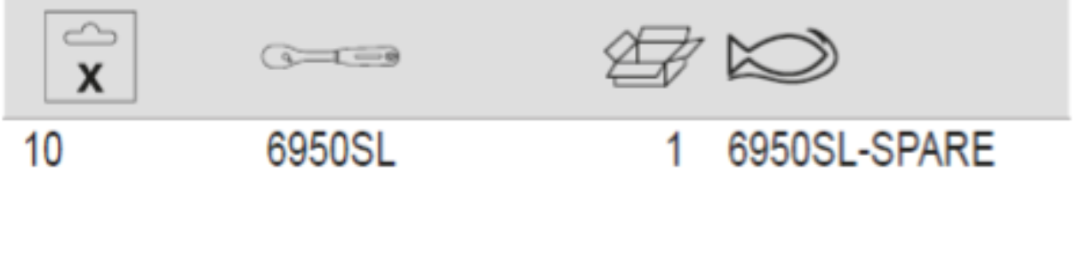 BAHCO 6950SL-SPARE Spare Part Ratchet Kit for 6950SL 1/4" - Premium Spare Part Ratchet from BAHCO - Shop now at Yew Aik.