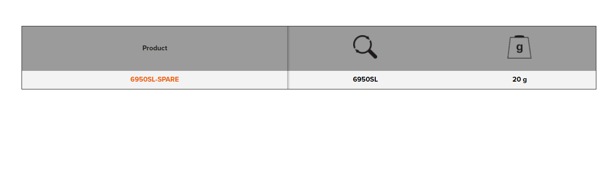 BAHCO 6950SL-SPARE Spare Part Ratchet Kit for 6950SL 1/4" - Premium Spare Part Ratchet from BAHCO - Shop now at Yew Aik.