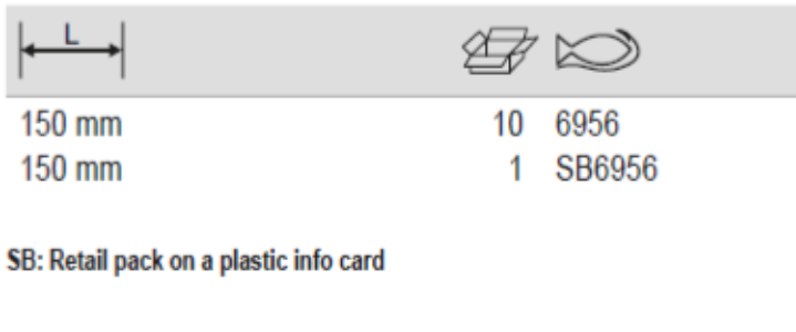 BAHCO 6956 1/4" Square Drive Spinner Handle (BAHCO Tools) - Premium Spinner Handle from BAHCO - Shop now at Yew Aik.