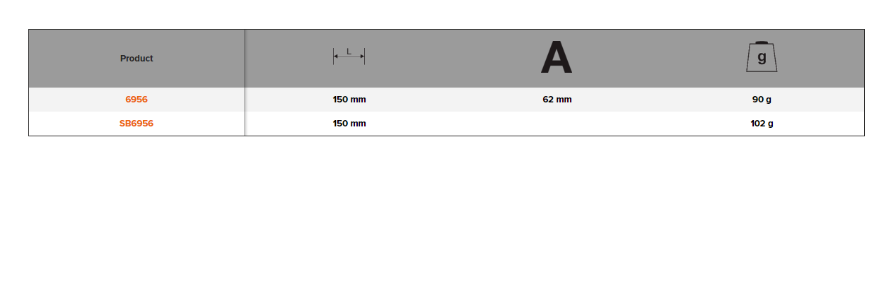 BAHCO 6956 1/4" Square Drive Spinner Handle (BAHCO Tools) - Premium Spinner Handle from BAHCO - Shop now at Yew Aik.