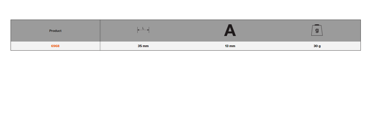 BAHCO 6968 1/4" Square Drive Universal Joint Smooth Operations - Premium Universal Joint from BAHCO - Shop now at Yew Aik.