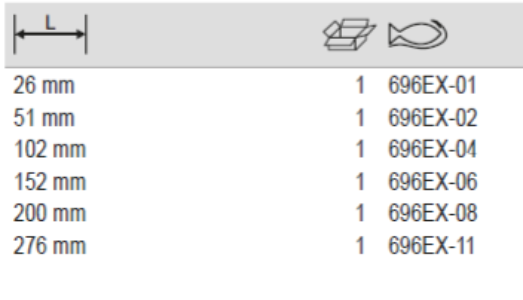 BAHCO 696EX 1/4" Knurled Extension Bar (BAHCO Tools) - Premium Extension Bar from BAHCO - Shop now at Yew Aik.