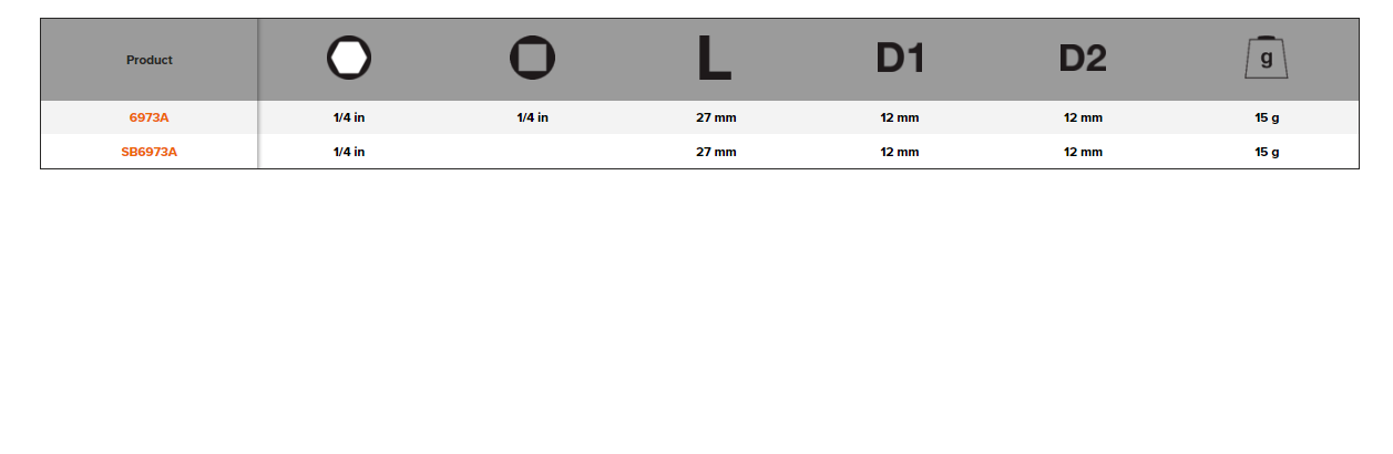 BAHCO 6973A 1/4” Square Drive Adaptor hex Screwdriver Bit - Premium Screwdriver Bit from BAHCO - Shop now at Yew Aik.