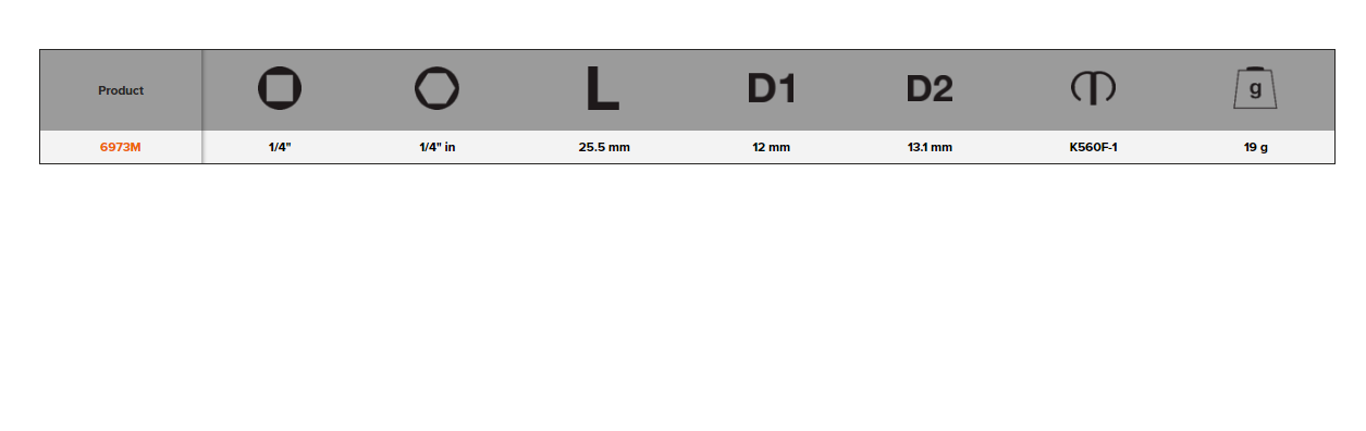 BAHCO 6973M 1/4” Square Magnetic 1/4” hex Screwdriver Bit - Premium Screwdriver Bit from BAHCO - Shop now at Yew Aik.