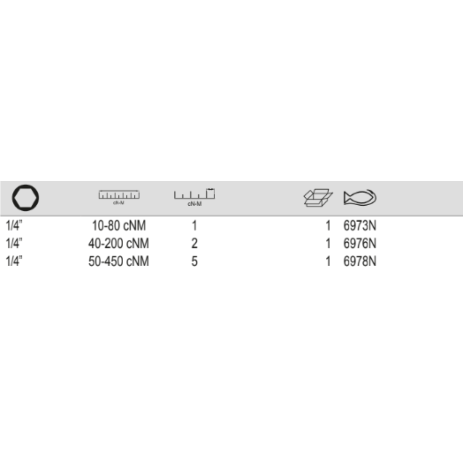 BAHCO 6973N-6978N Adjustable Torque Screwdriver with Window Scale - Premium Adjustable Torque from BAHCO - Shop now at Yew Aik.